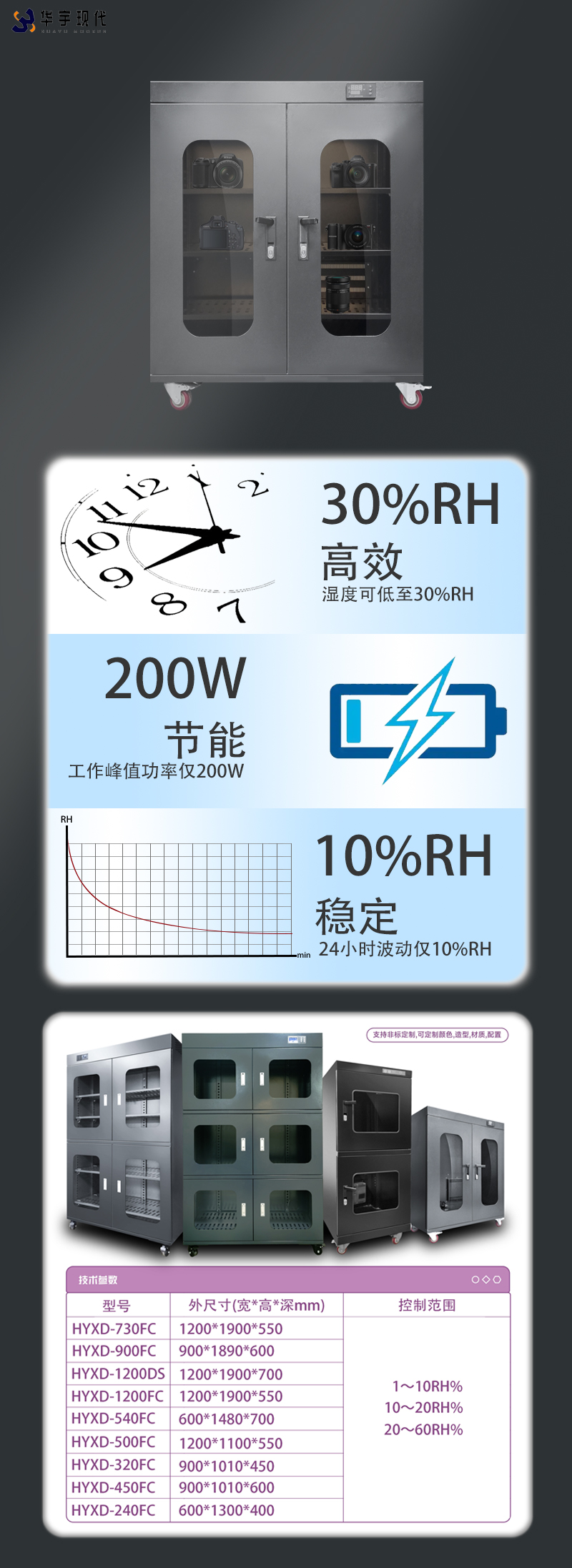 守護珍貴鏡頭的必備良伴(圖1) 16cd66d8ebbbf566cc4184b6876d25f.jpg